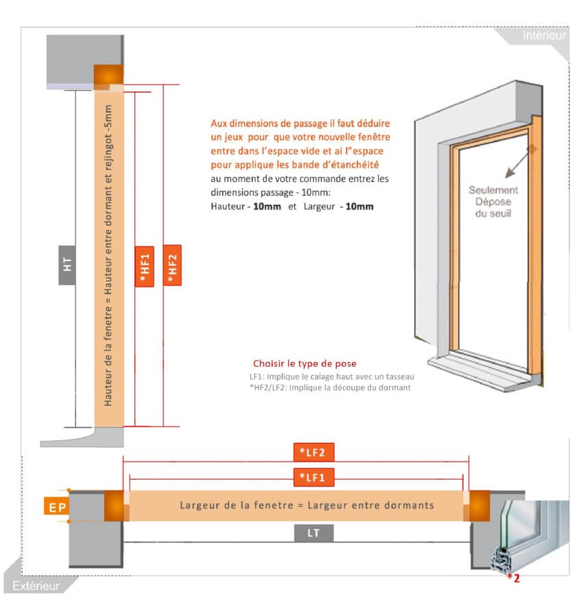 pose d'une fenêtre en rénovation
